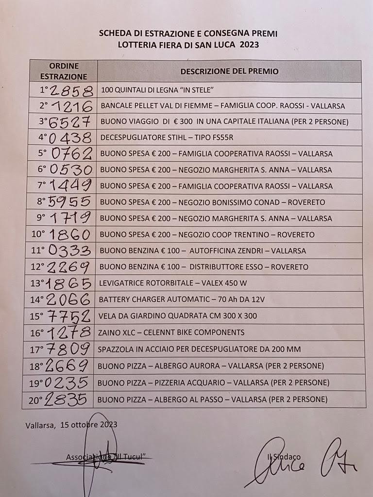 lotteria s.luca 2023